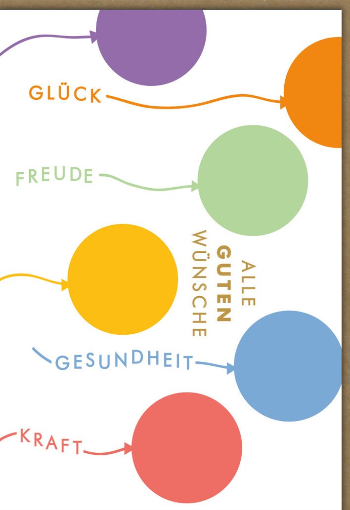 Geburtstags - Doppelkarte von Midoro – Bunte Farben & Kraftvolle Wünsche für Gesundheit und Freude, Ideal für Familie & Freunde, Fröhliches Orange Design