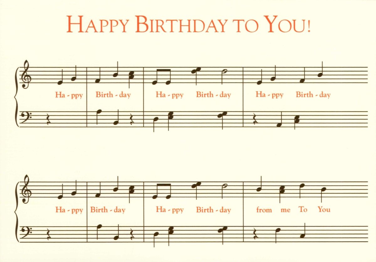Geburtstagskarte - Vintage Musiknoten Design mit Retro Schriftzug, Glückwünsche & Melodie Text, Happy Birthday Gratulationskarte