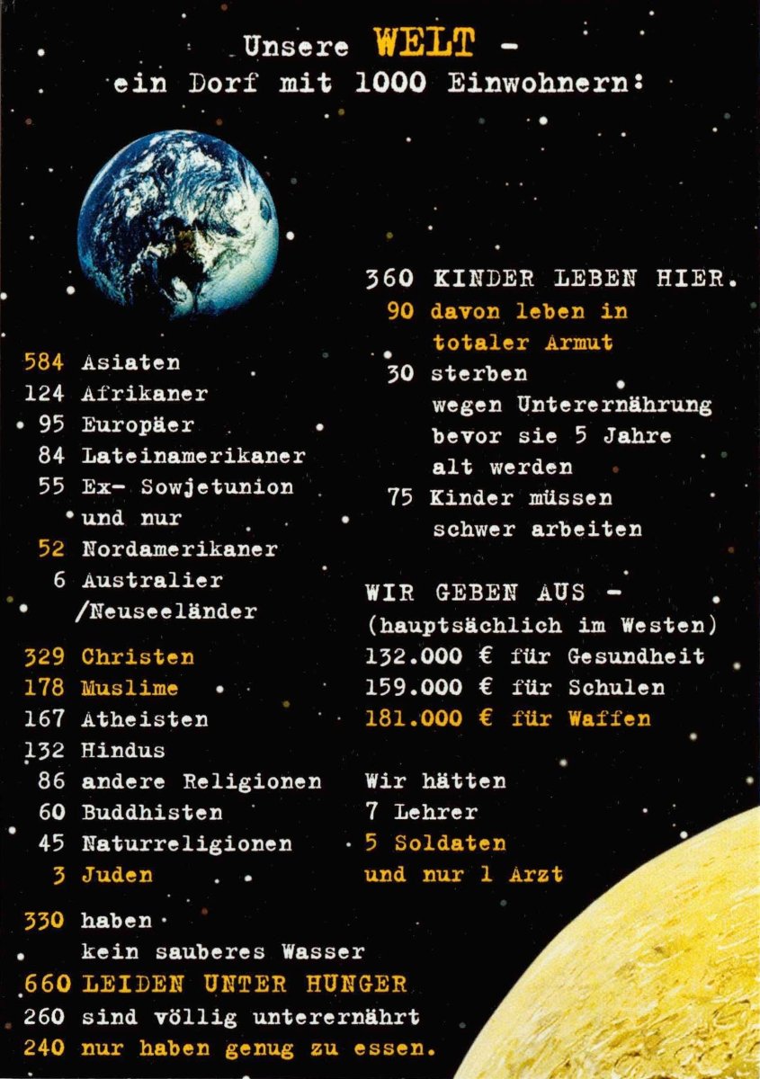 Postkarte Unsere Welt ein Dorf mit 1000 Einwohnern